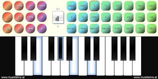 All Chords Online On A Virtual Piano Keyboard Shown With Their Notes And Keys Music Keyboard Piano Music Chords