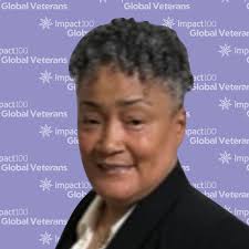 Impact100 Global Conference 2023