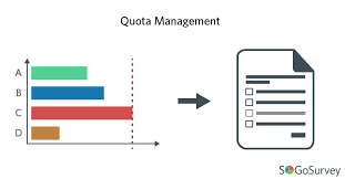 How To Set Limit On The Number Of Survey Response No Response Surveys Management