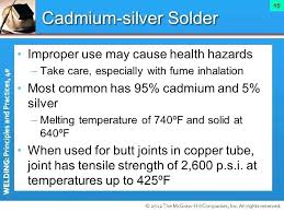 Copper Solder Melting Point Atcroofingunlimited Co