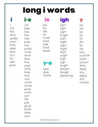 A vowel at the end of a syllable is almost always long. How To Teach The Long I Sound Thrive Literacy Corner