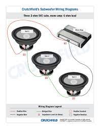 You can also find additional wiring diagrams in the kicker u app for ios or android. Subwoofer Wiring Diagrams How To Wire Your Subs