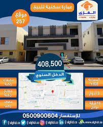 للبيع عمارة سكنية فخمة بحي الملز جنوب شارع الجامعة شارع 20م غربي المساحة 805م 3 أدوار قبو 18 شقة سكنية عوائل العمر Desktop Screenshot Screenshots