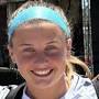 Profile Picture of Chloe Miller - SoccerWireon Google