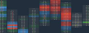 huobi crypto exchange and new coloring mode for cluster