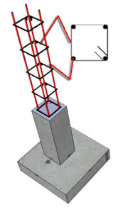 Poteaux Poutres Cours Et Exercices Home Decor Decor Bookends