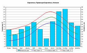 All news about the team, ticket sales, member services, supporters club services and information about barça and the club. Barselona Vikipediya