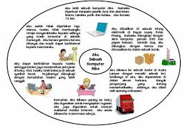 Periksa terjemahan 'komputer riba' ke dalam ibrani. Facebook