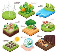 Natural Resources Isometric Set In 2020 Energy Oils Isometric Photoshop Tutorial Design