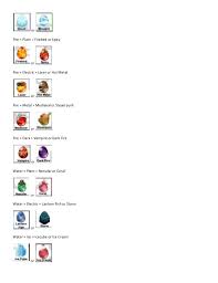 Dragon City Breeding Guide The dragon breeding time depends on which of the two dragon's hatching time is longer. dragon city breeding guide