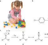 New uses for old building blocks | Nature Chemistry