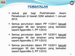 'gaji hakiki' bermaksud gaji yang ditetapkan di gred hakiki pegawai pada 31 disember 2011. Ppt Pekeliling Perkhidmatan Bil 1 Tahun 2012 Powerpoint Presentation Id 4736846