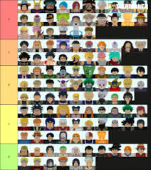 Daikon archived general · daikon changed description of general · daikon attached general tier . Astd Tier List Community Rank Tiermaker