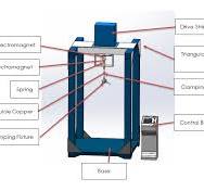 Suitcase Vibration Impact Testing Machine GT-LC02