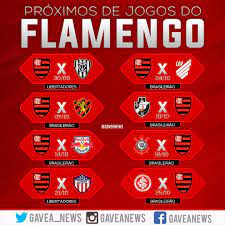 Aqui no site estamos ligados em todas as partidas do flamengo durante o ano, publicando cada detalhe do jogo para a maior nação do mundo. Facebook