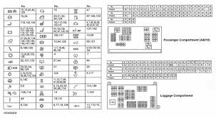 2007 Bmw X3 Fuse Box Diagram Get Rid Of Wiring Diagram Problem