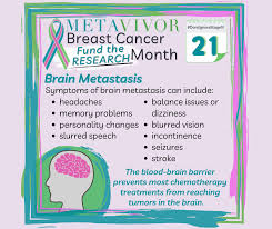Some couples find it helps to prepare by looking at photographs of people who have had similar surgery, but this is a very personal choice. Brain And Central Metavivor Research And Support Inc Facebook