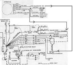 Alternator, regulator, battery and starter tester (arbst). 1986 F150 Alternator Problem Help F150online Forums