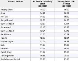 Ets (electric train service) atau kereta api listrik cepat yang dimiliki oleh keretapi tanah melayu berhad (ktmb), malaysia terdiri dari 3 harga tiket. Jadual Ets Tiket Online Harga Dari Ktm Padang Besar Kl