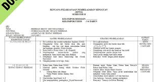 Diri sendiri/ identitas diri minggu ke : Rudyarra Com Rencana Pelaksanaan Pembelajaran Mingguan Rppm Paud Semester 2