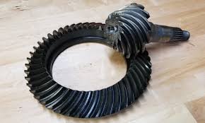 Gear Ratio Rpm Calculator Hobbytrap