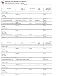 Kolom dengan tanda * harus diisi. List Kawasan