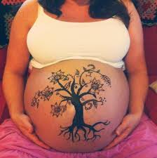 Check spelling or type a new query. The It S Not A Baby Belly Ravishly