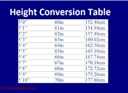 genuine cm to inch conversion chart for height pediatric