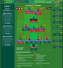 View more emoji from @arsenal. Fm 21 Arsenal Still Waiting For Arteta S Tiki Taka Good Player Team Guide Sports Interactive Community