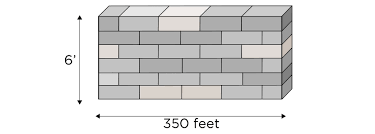 Plastering over concrete walls creating new stucco corners with skill and plastering trowels. How Much Does It Cost To Install A Concrete Block Wall