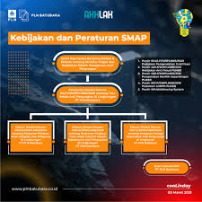 Tujuan masuk pt smt : Pln Batubara Fotos Facebook