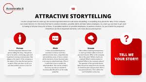 Take your time with it; Attractive Storytelling