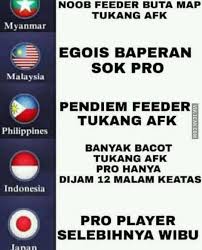 Istilah mobile legends sangat melekat bagi pemain mlbb. Tipe Tipe Pemain Ml Komunitas Mobile Legends Bar Coffee Facebook