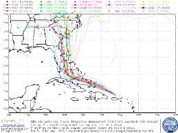 Which Hurricane Irma Forecasting Model Is Best