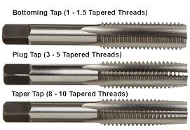 Different Types Of Thread Taps Complete Guide To Choosing