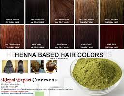 Henna is a natural dye. Pin By Bethany Worrells On True Girl Facts Henna Hair Herbal Hair Colour Hair Color