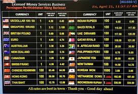 The rates here are only for info purpose and are not intended as a suggestion or recommendation to trade. New Travellers Here S How To Read Currency Exchange Display Board