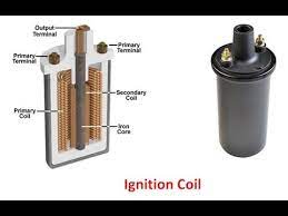 Swapping the ignition coil with another known, good unit on the car is the easiest and simplest way to. How To Test An Ignition Coil Sbc Youtube