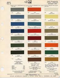 Color Pallet From Ditzler Automotive Group For 1969 Plymouth