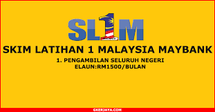 Kuala terengganu is also the capital of kuala terengganu district. Maybank Forex Kuala Terengganu Scarica La Piattaforma Di Trading Di Opzioni Binarie