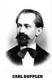 Franz & Carl DOPPLER