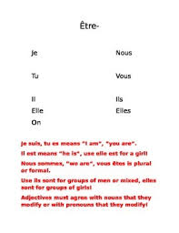 etre verb chart and song by madame talarek teachers pay