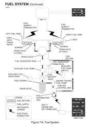 Crosswindsaviation Com
