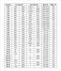 Drill Size For 6 32 Tap Std Ll Sizes Metric Tap Size Chart