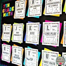 Students will read a story or article and then be asked to answer questions about what they have just read. 7th Grade Math Alphabet Vocabulary Word Wall Great For Bulletin Boards