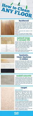 Clean Hardwood Stone Tile Concrete Or Even Linoleum Floors And Carpet With Just One Cleaner Simple Green Cleaning Household Cleaning Hacks Floor Cleaner