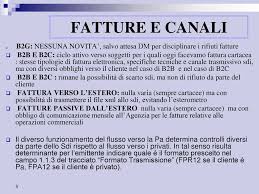 Accedendo alla tua area riservata e, all'interno di questa, alla sezione fatture e corrispettivi, potrai consultare i dati delle tue istanze ai contributi a fondo perduto. Fattura Elettronica E Novita Iva Ppt Scaricare