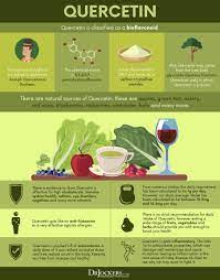 Quercetin Top 5 Benefits And How To Use It Drjockers Com Quercetin Quercetin Benefits Natural Health Tips