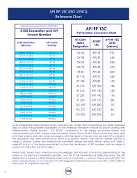 complete sti brochure usa10 08 2014