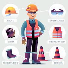 Worker With Safety Equipment Man Wearing Helmet Gloves Glasses Protective Gear Builder Protection Clothing Ppe Vector Infographic Worker Safety Safety Pictures Safety Infographic
